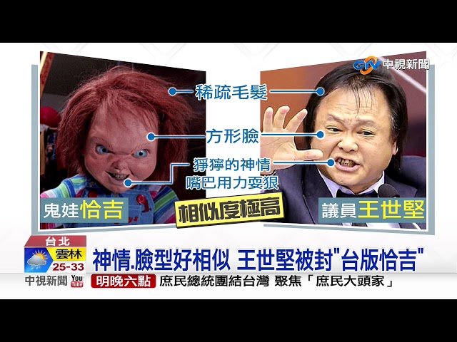 王世堅出席鬼娃電影首映會網笑 台美恰吉合體 生活 中時新聞網 王世堅出席鬼娃電影首映會網笑 台美恰吉合體 生活 中時新聞網