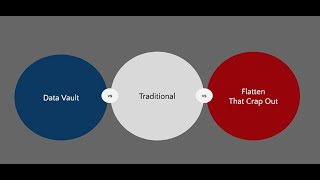 Data Vault vs. Traditional vs. Flatten that Crap Out