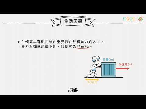 【觀念】牛頓運動定律二-運動