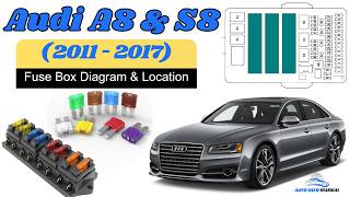 Fuse Box Location & Diagrams: Audi A8 & S8 (2011-2017) Owner's Manual