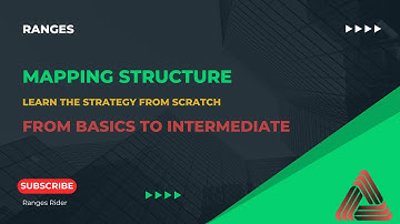 Learn Ranges from Basics to Int.! A correct way to read the market #dailybias #marketstructure
