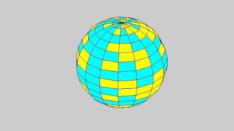 sphere-Matlab avifile function