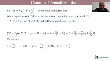 Canonical Transformation