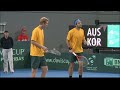 Doubles highlights - Australia v Korea Davis Cup 2012