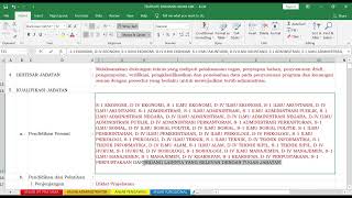 Video tutorial Penyusunan Dokumen Anjab Abk part 1