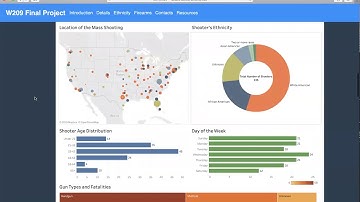 unbiased US mass shooting data visualization w209 final project website demo