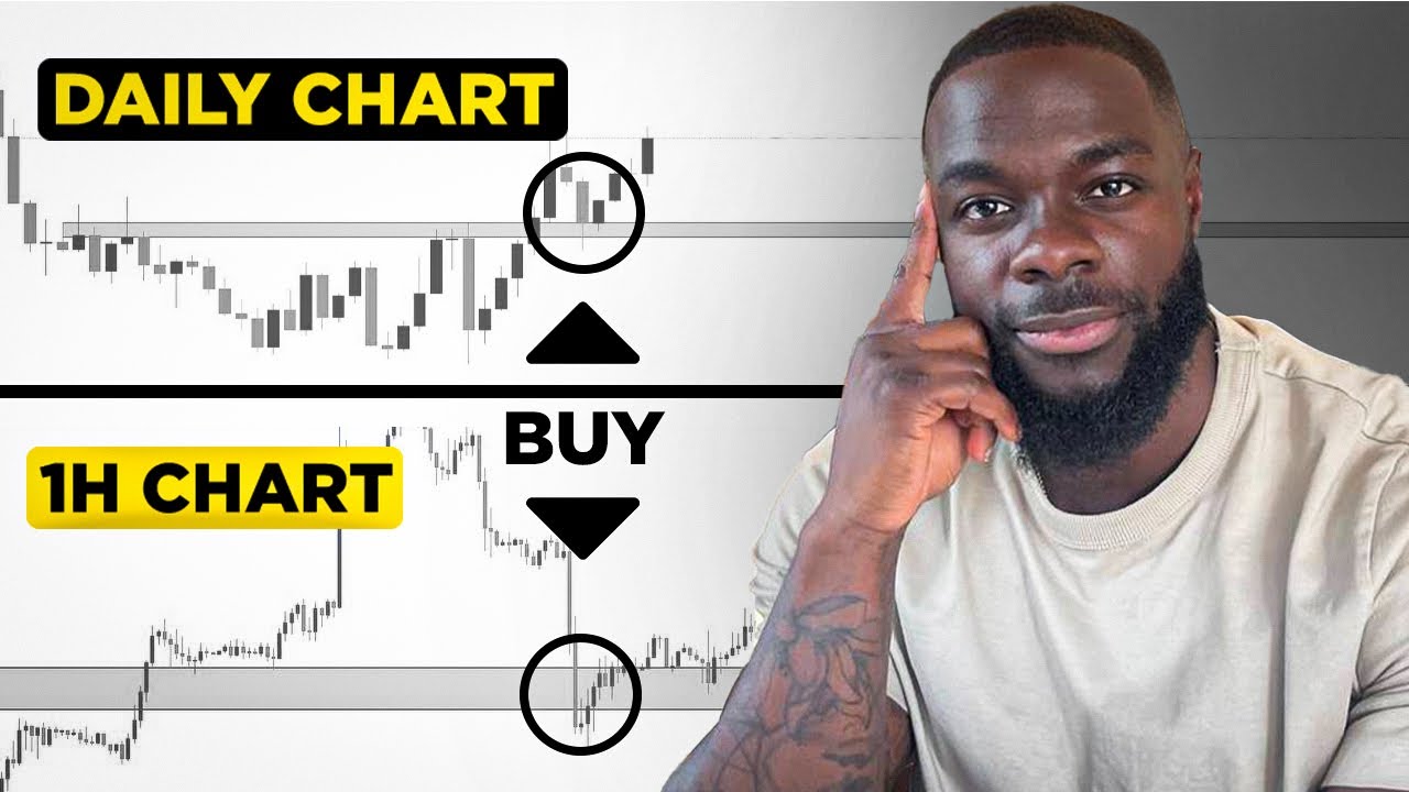 LEARN THIS SIMPLE FOREX DAY TRADING STRATEGY 2023 | How to MASTER ...