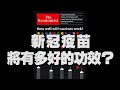'21.02.17【財經起床號】丁學文談「經濟學人:新冠疫苗將有多好的功效?」