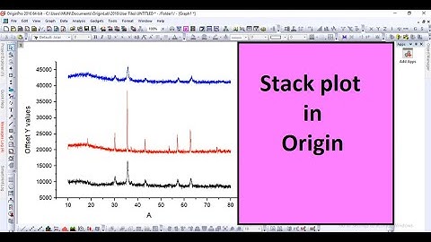 How to do stack plot using origin software // XRD data analysis // Stack plot // Origin tutorial