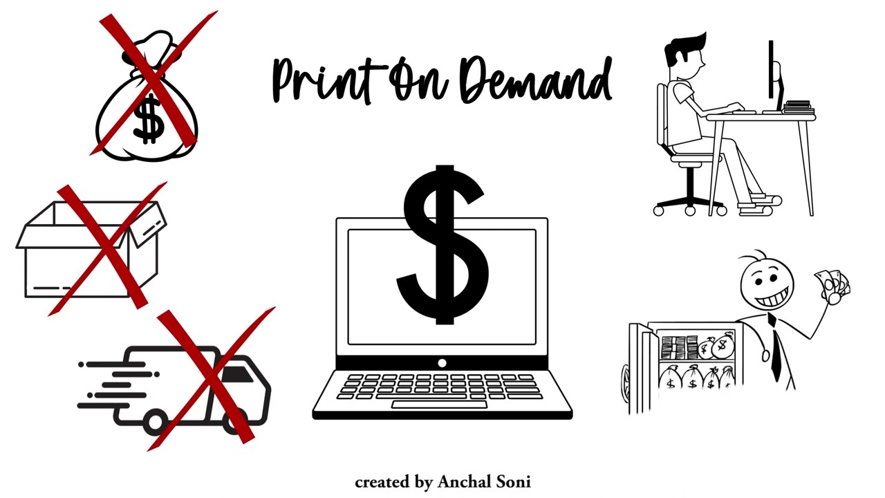 Print On Demand Explaination Video | White Board Animation