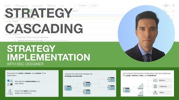 Cascading the Overall Strategy into Strategy Scorecards – Strategy Implementation System