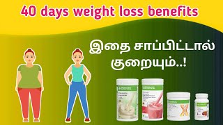 Herbalife weight loss basic back benefits Tamil|CALL+91 9791731598|Herbalife|weight loss