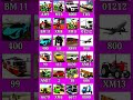 New Update Cheat Codes 🤑 #gaming #shorts #indianbikedriving3d #short #views #growth #tranding