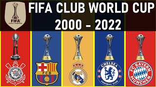 FIFA CLUB WORLD CUP • ALL WINNERS [2000 - 2022]
