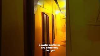 How Powder Coating Changes Metal Color | Electrostatic Spraying Process Explained