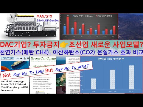 천연가스(메탄 CH4), 이산화탄소(CO2) 온실가스 효과 비교★DAC 전문기업? 투자가치 없을 듯👉조선업 새로운 사업모델 ... 천연가스(메탄 Ch4), 이산화탄소(Co2) 온실가스 효과 비교★Dac 전문기업? 투자가치 없을 듯👉조선업 새로운 사업모델 ...