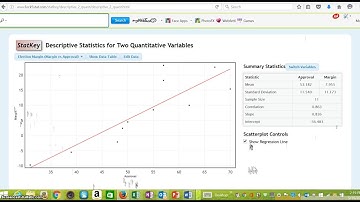 video StatKey descriptive 2Quant
