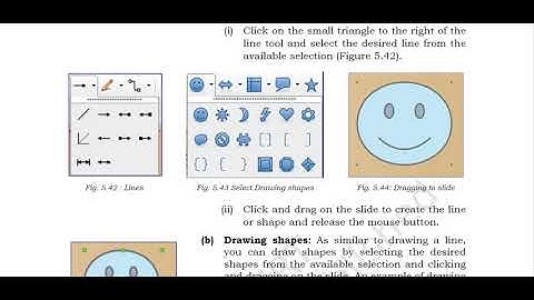 Class IX || Subject Specific Skills || Part B || Unit 5 || Session 3 -- Tables and Images in Impress
