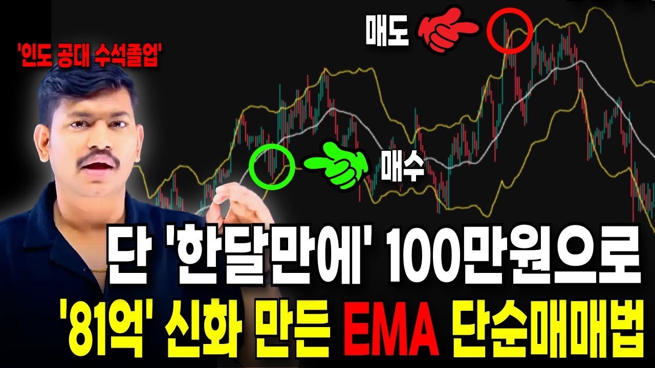[트레이딩] 단 '한달만에' 100만원으로 → 81억 신화만든 인도 1등트레이더의 EMA 단순매매법(적용법,설정법,사용법) #단타트레이딩  #코인단타 #EMA