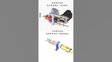 Scissor cutting mechanism #design #solidwork #machine #cad