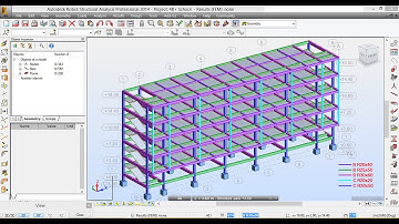 Robot Structural Analysis_  R+4 School modeling Part 1