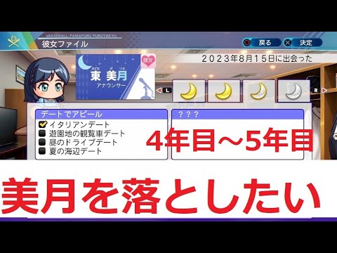 オールsの野手をマイライフで放置してみる 4年目 5年目終了時 パワプロ Youtube