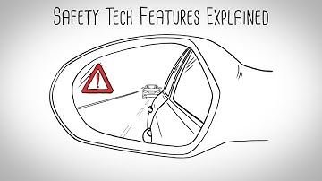10 best car safety tech features you may not even know you have