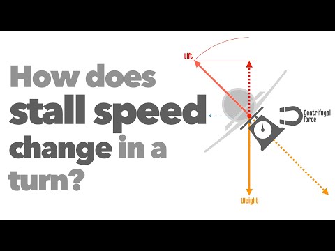 How does stall speed change in a turn?