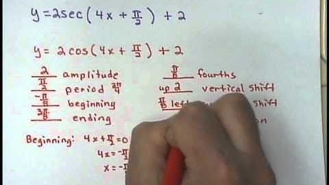 GCCC Plane Trigonometry - MAC1114 SEC 4.3