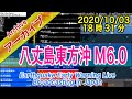 八丈島東方沖　M6.0、震度3　2020/10/03（18：31）