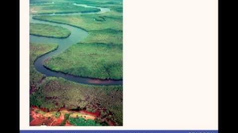 Edexcel GCSE Geography - River Processes