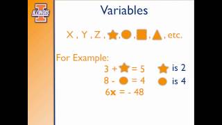0102 Variables