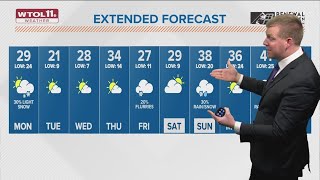 Light snow flurries Monday with chilly highs near 30° | WTOL 11 Weather