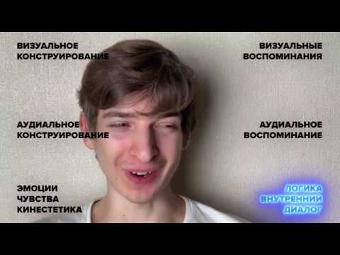 Движения глаз, о чем они могут сказать