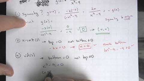 MA 130 3.5 Graphing Example # 2 Part 1