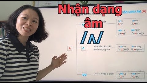 Phát Âm Tiếng Anh- Nhận Dạng Âm / ʌ / - Đánh Vần Tiếng Anh Như Tiếng Việt!