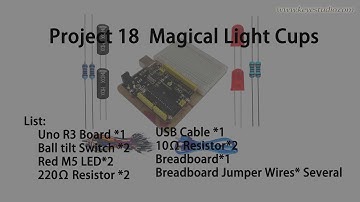 Project 18 Magical Light Cup