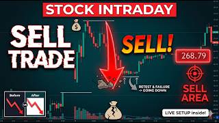 Why Most Traders Miss This High-Probability ORB Setup