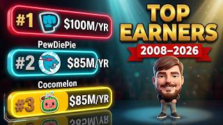 Biggest-Earning YouTube Channels (2008–2026) | Highest-Paid YouTubers & Channels