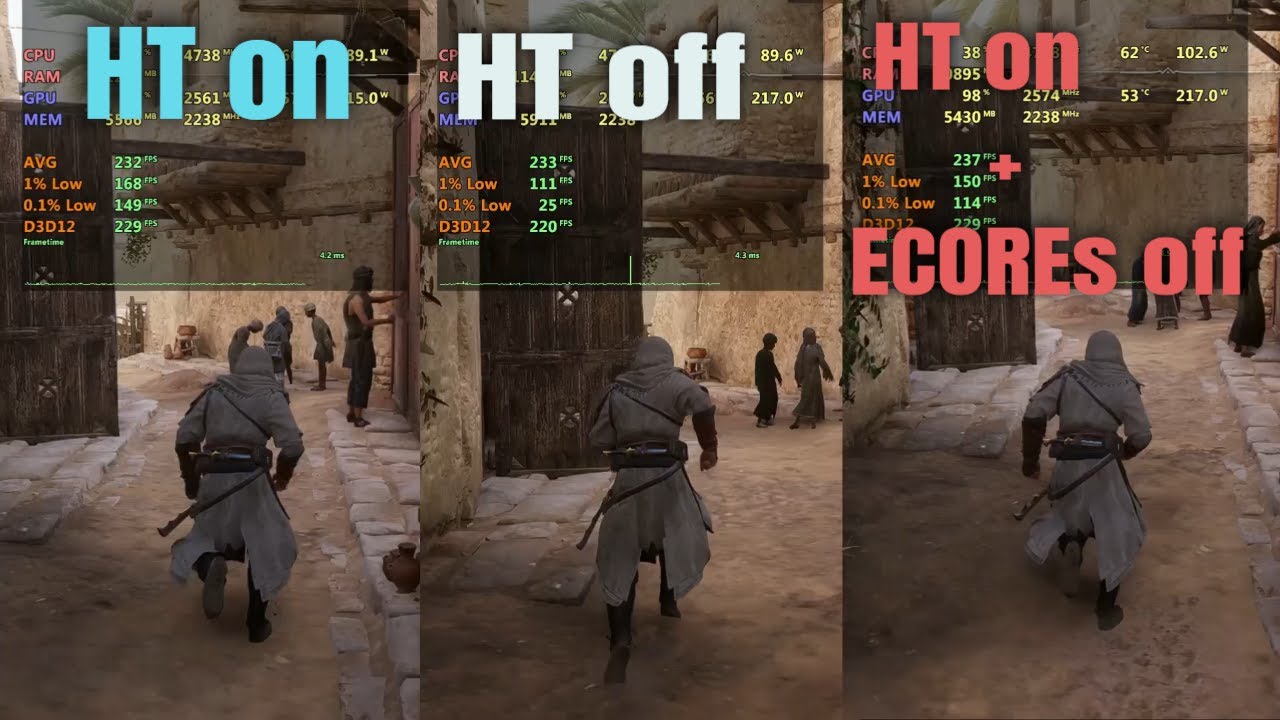 HT on vs off vs ECORE off