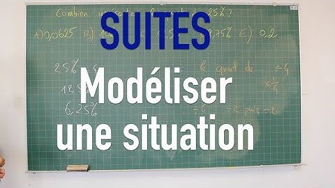 Suites  - Modéliser une situation