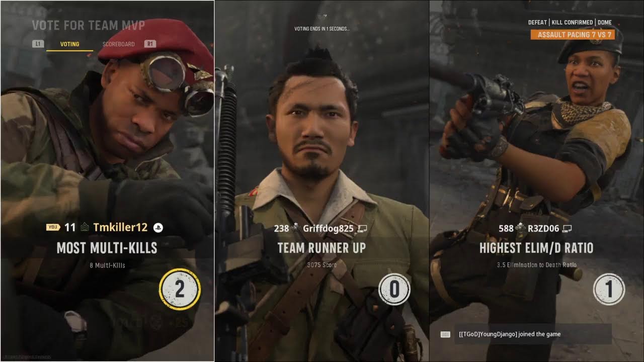 Call of Duty Vanguard online