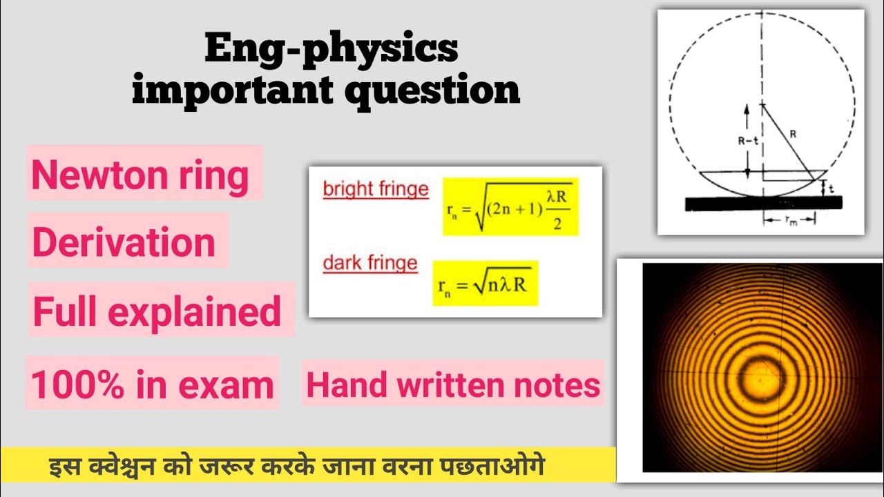 First Year Physics Chapter 09, 