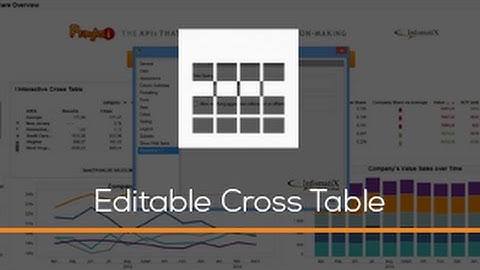 Editable Crosstable extension for TIBCO Spotfire® Consumer - User Guide