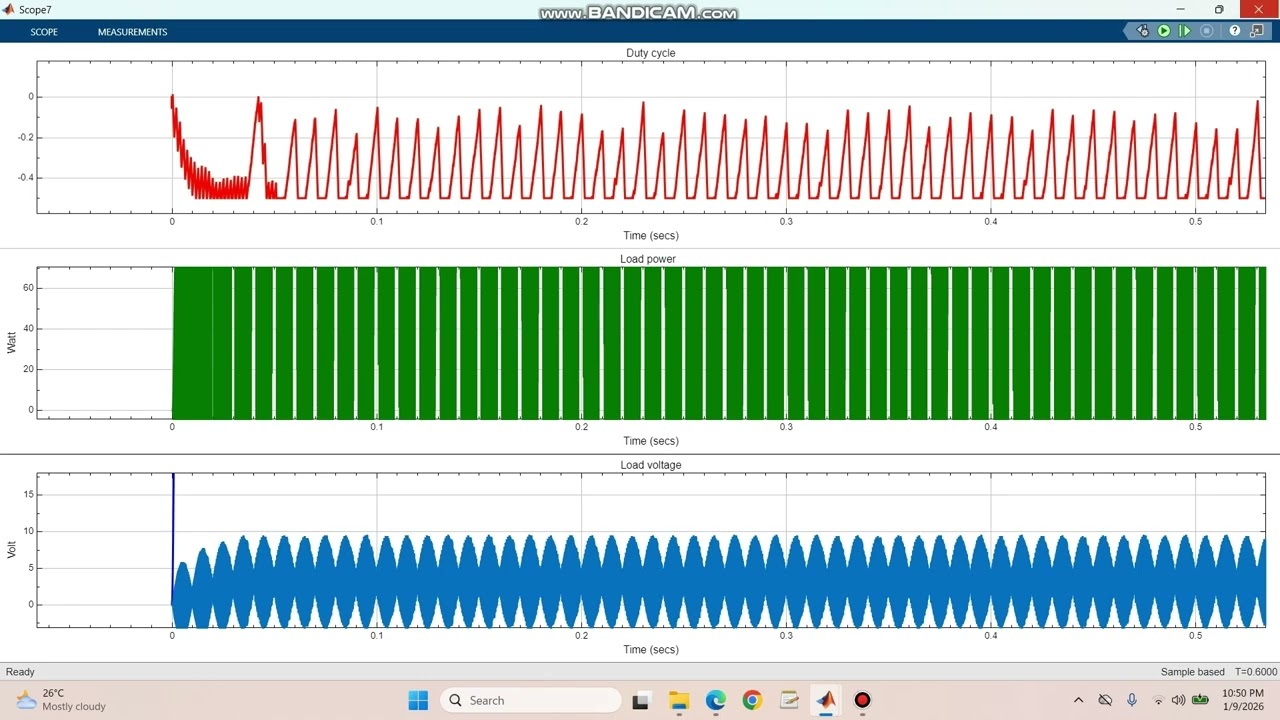 Group 7(Active filter Matlab Simulink)