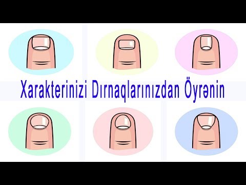 Xarakterinizi Dırnaqlarınızdan Öyrənin