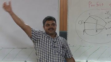 Perfect graphs,weak & strong perfect graph conjecture,line graphs,interval graphs