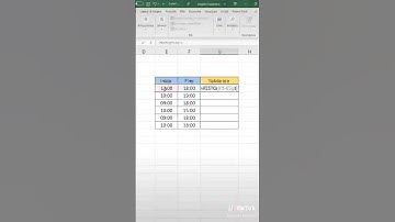 ¿COMO RESTAR HORA EN EXCEL?