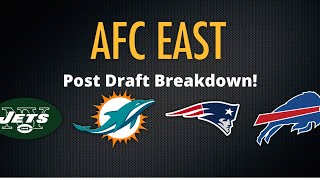 AFC East Post Draft Breakdown 2020