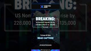 The Us Bureau Of Labor Statistics Bls